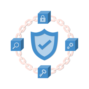 Средства криптографической защиты информации (СКЗИ)